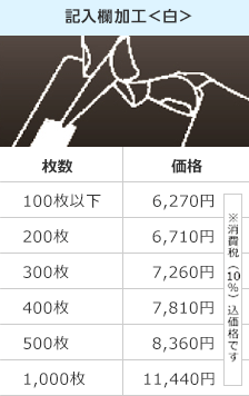 オプション価格